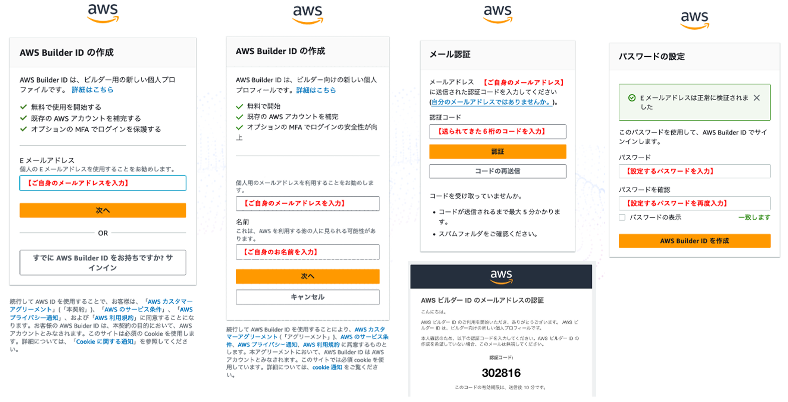 AWS Builder ID Classmethod Skill Builder Aws builder id classmethod skill builder